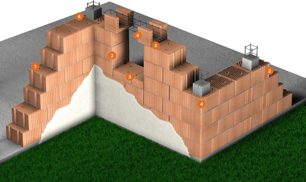 Construction en briques isolantes Termoarcilla